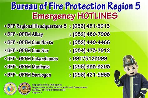 bfp region 2 address|(EMS) BFP REGIONAL OFFICE Map .